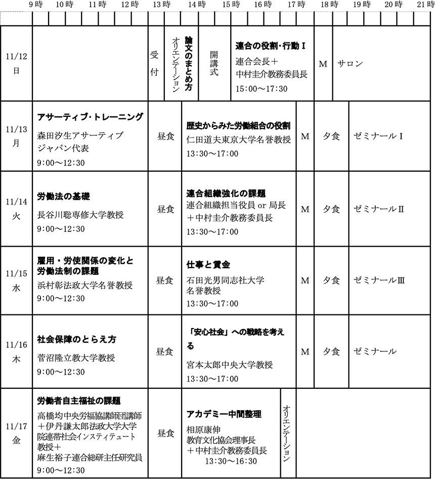 プログラム前期