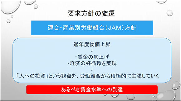 要求方針の変遷