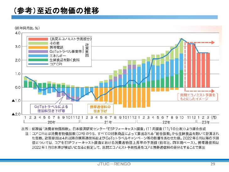 公益社団法人 教育文化協会(ILEC) INSTITUTE OF LABOR 公益社団法人 教育文化協会(ILEC) INSTITUTE OF LABOR